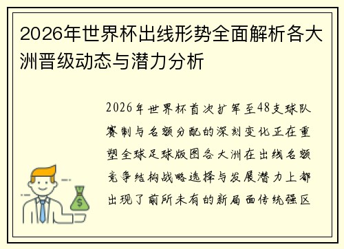 2026年世界杯出线形势全面解析各大洲晋级动态与潜力分析 2026年世界杯出线形势全面解析各大洲晋级动态与潜力分析